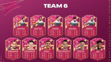 FIFA 23 FUTTIES Team 6, all cards, cover star icons, and leaks